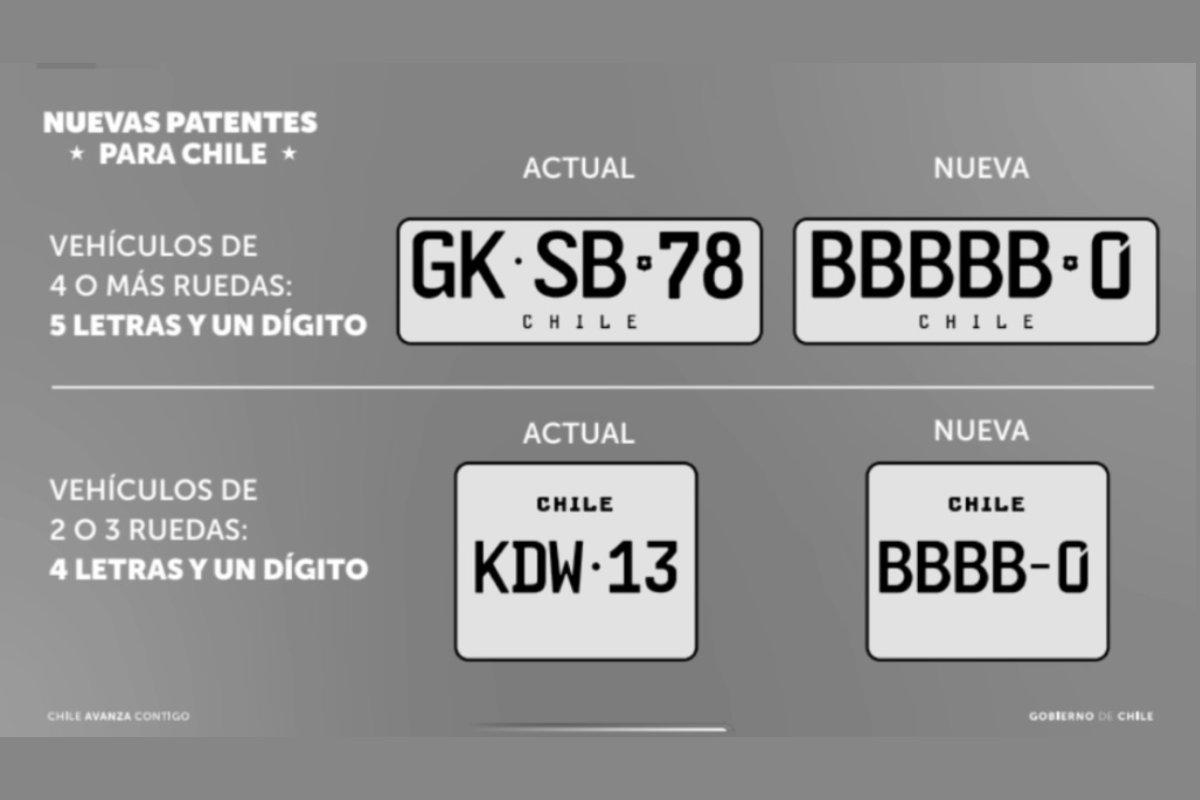 NUEVA PATENTE